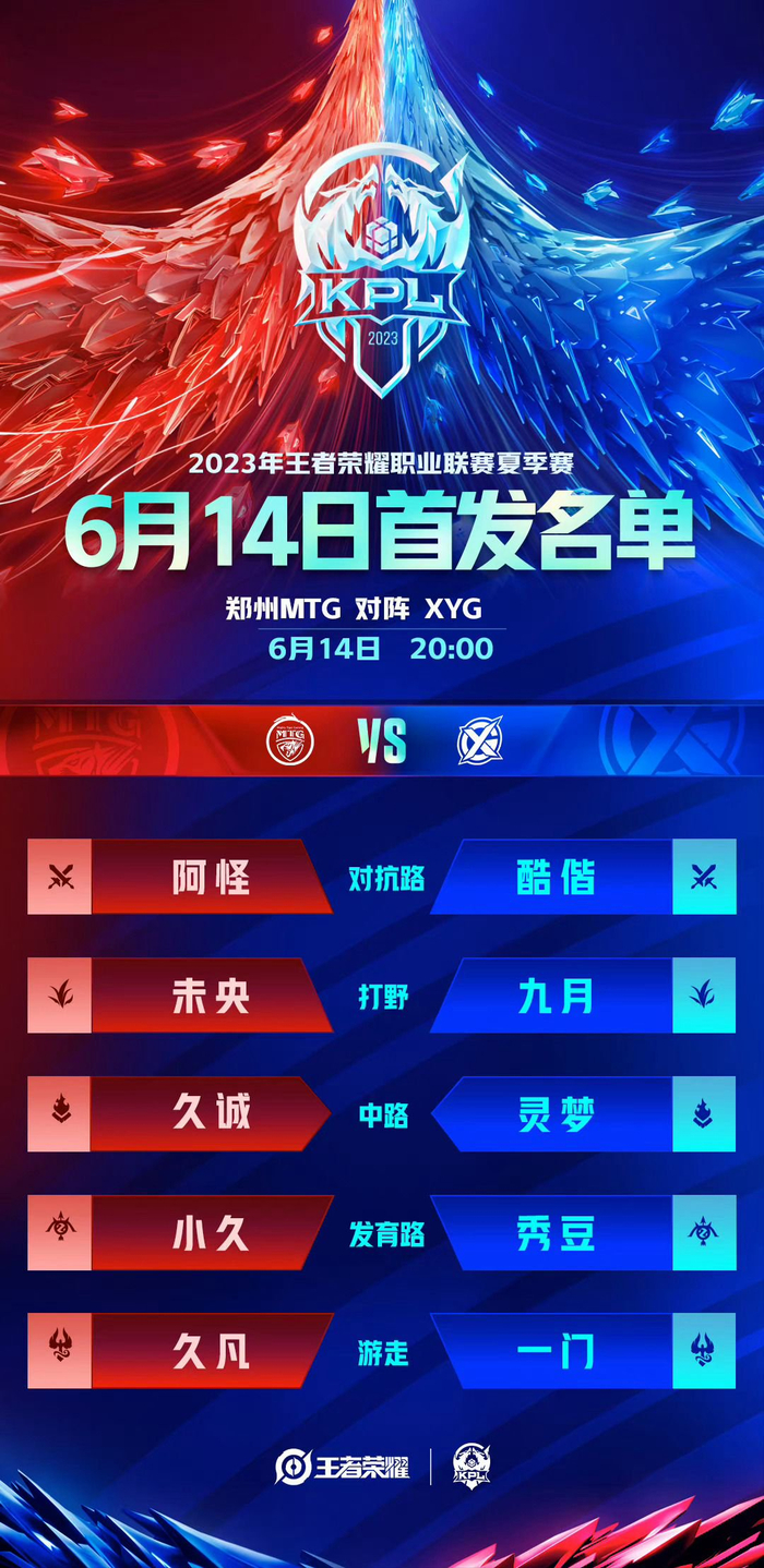 强更像是对 强更像是对