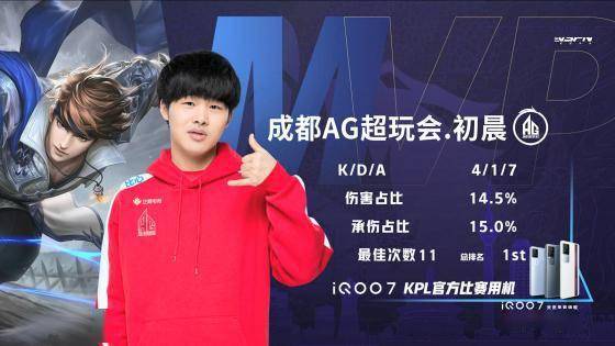 通过换资源 通过换资源