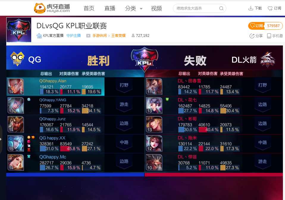 压后瞬间分
